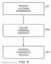 Fig. 07 - Apparatus, method and computer program for enabling charging of a vehicle