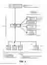 Fig. 04 - Thermostat switching circuitry with overcurrent shutdown