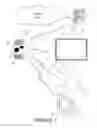 Fig. 02 - Systems, methods, and devices for wireless gigabit (WiGig) computing