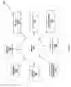 Fig. 40 - Merchant/customer POS interaction system