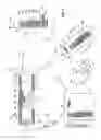 Fig. 08 - Thermal management systems for wearable components