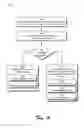 Fig. 05 - Power management contracts for accessory devices