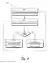 Fig. 06 - Power management contracts for accessory devices
