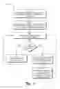 Fig. 07 - Power management contracts for accessory devices
