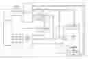 Fig. 01 - Power management