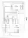 Fig. 02 - Power management