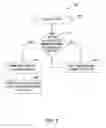Fig. 06 - Selection of power in power over Ethernet systems