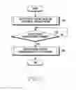 Fig. 07 - METHOD OF PROVIDING CONTENT AND ELECTRONIC DEVICE FOR SAME