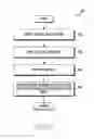 Fig. 08 - METHOD OF PROVIDING CONTENT AND ELECTRONIC DEVICE FOR SAME