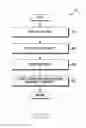 Fig. 10 - METHOD OF PROVIDING CONTENT AND ELECTRONIC DEVICE FOR SAME