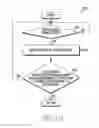 Fig. 12 - METHOD OF PROVIDING CONTENT AND ELECTRONIC DEVICE FOR SAME