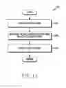 Fig. 15 - METHOD OF PROVIDING CONTENT AND ELECTRONIC DEVICE FOR SAME