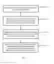 Fig. 02 - IMAGE BRIGHTNESS ADJUSTING METHOD AND IMAGE BRIGHTNESS ADJUSTING DEVICE