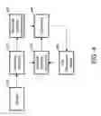 Fig. 04 - Apparatus and method for dynamic graphics rendering based on saccade detection