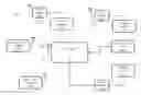 Fig. 01 - Systems and methods for haptically-enhanced smart home architectures