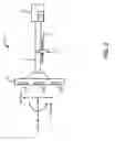 Fig. 03 - Haptic feedback for steering system controls