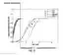 Fig. 14 - Device and method for recognizing hand gestures using time-of-flight sensing