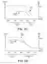 Fig. 05 - Changing keyboard lighting before user goes to sleep
