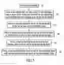 Fig. 06 - Touch panel and fabrication method thereof