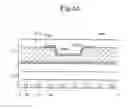 Fig. 08 - Touch or proximity sensor and display device