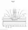 Fig. 10 - Touch or proximity sensor and display device