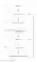 Fig. 01 - Method and Devices for Displaying Graphical User Interfaces Based on User Contact