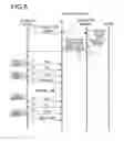 Fig. 06 - Display Device
