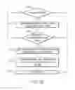 Fig. 07 - Touch input device with pathogen transmission mitigation