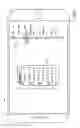 Fig. 08 - Data-aggregation graphical user interfaces