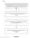 Fig. 09 - Systems and methods for managing shared content