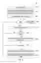 Fig. 04 - Mehtod and system for multi-modal lineage tracing and impact assessment in a concept lineage data flow network
