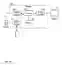 Fig. 07 - User interfaces for browsing content from multiple content applications on an electronic device