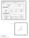 Fig. 72 - User interfaces for browsing content from multiple content applications on an electronic device