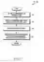 Fig. 08 - Method for providing object information and electronic device thereof