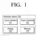 Fig. 02 - Electronic device and method of controlling the electronic device
