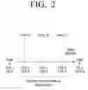 Fig. 03 - Electronic device and method of controlling the electronic device