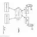 Fig. 02 - Methods and systems for executing functions in a text field