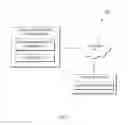 Fig. 02 - Segment Sequence Processing For Social Computing