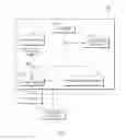Fig. 04 - Segment Sequence Processing For Social Computing