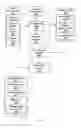 Fig. 07 - Augmented reality cross-cueing systems and methods