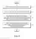 Fig. 09 - ELECTRONIC DEVICE AND METHOD FOR DISPLAYING EXECUTION SCREEN OF APPLICATION USING ICONS
