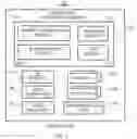 Fig. 02 - Interactive management system for performing arts productions