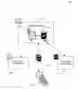 Fig. 01 - CORRELATION OF TASKS, DOCUMENTS, AND COMMUNICATIONS
