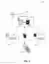Fig. 04 - CORRELATION OF TASKS, DOCUMENTS, AND COMMUNICATIONS
