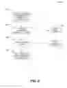 Fig. 06 - CORRELATION OF TASKS, DOCUMENTS, AND COMMUNICATIONS