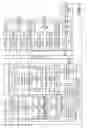 Fig. 08 - CORRELATION OF TASKS, DOCUMENTS, AND COMMUNICATIONS