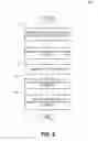 Fig. 09 - CORRELATION OF TASKS, DOCUMENTS, AND COMMUNICATIONS