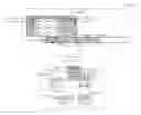 Fig. 01 - Visual graph construction from relational data