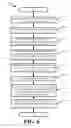 Fig. 07 - Storage optimization based I/O pattern modeling