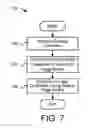 Fig. 08 - Storage operation queue